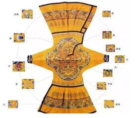 龙袍最新爆料视频,最新爆料视频带你领略皇家尊贵风采