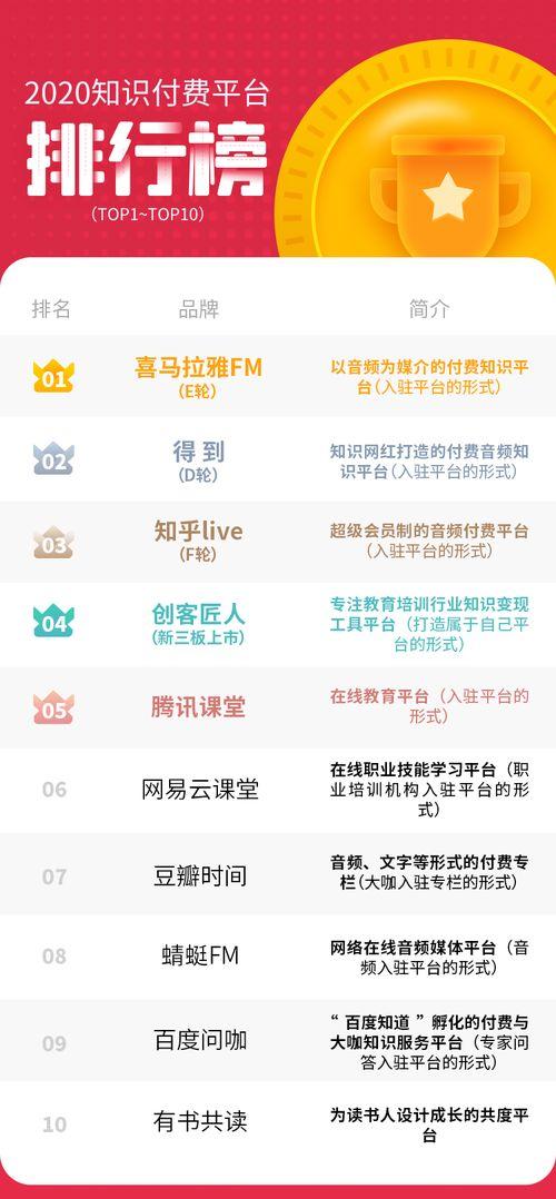 十大爆料平台排行榜最新,十大爆料平台最新排行榜，热门爆料平台大盘点！