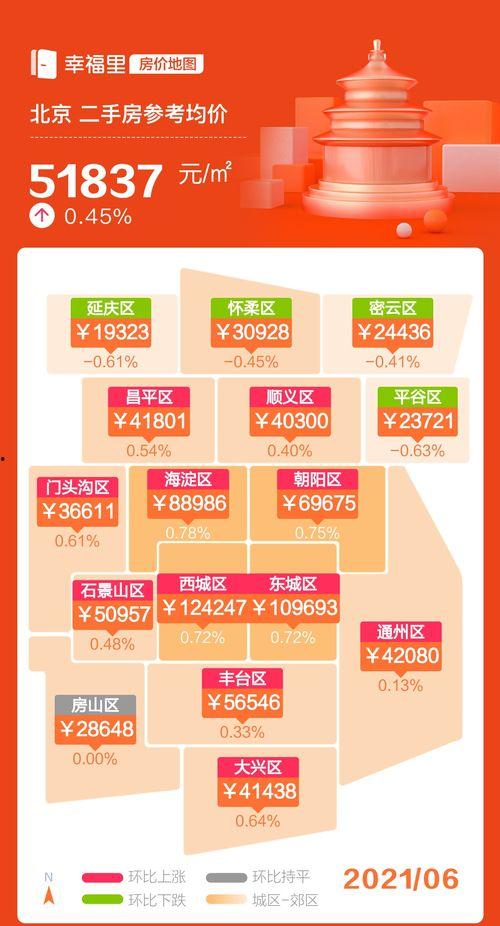 宜昌房产热点爆料新闻,揭秘最新楼盘动态与市场趋势