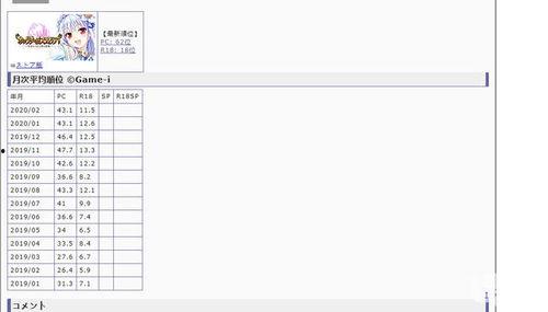 日本gal网址,揭秘二次元世界的魅力与奥秘