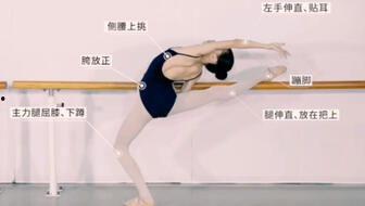 跳舞的基本功视频,跟随视频解锁舞蹈技巧奥秘