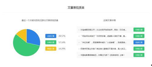 娱乐吃瓜热搜榜排名最新,最新吃瓜盘点,揭秘明星幕后故事